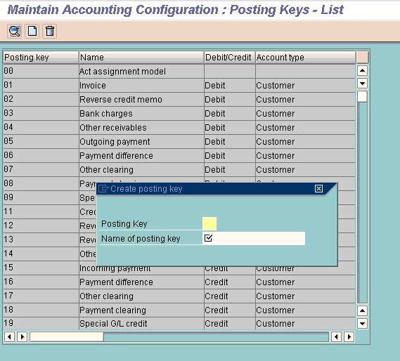Posting Keys