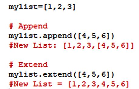 append() and extend() in Python