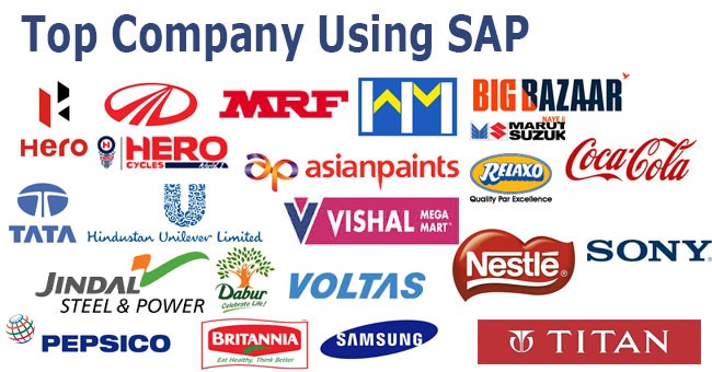 Companies SAP Software India