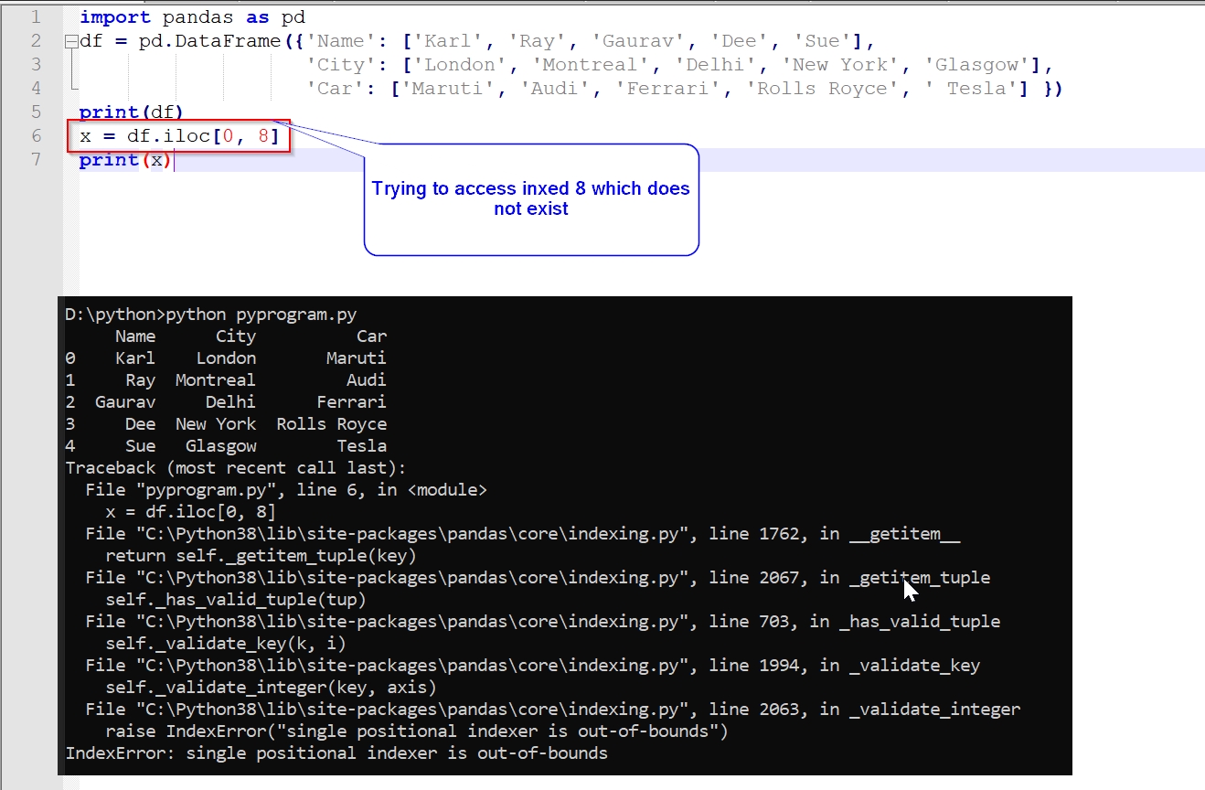 Indexerror: Single Positional Indexer Is Out-Of-Bounds Error