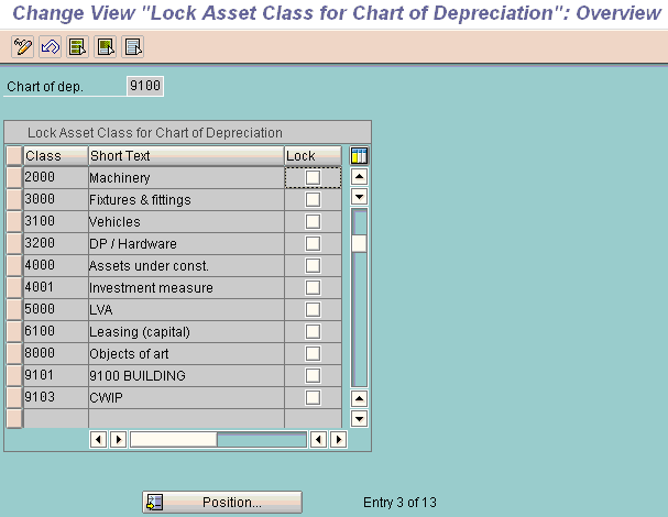 Chart Of Depreciation Table Sap