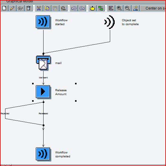 workflow steps in sap work flow creation steps in sap fico workflow steps in sap work flow creation steps in sap fico