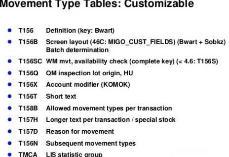 movement type assignment to item category