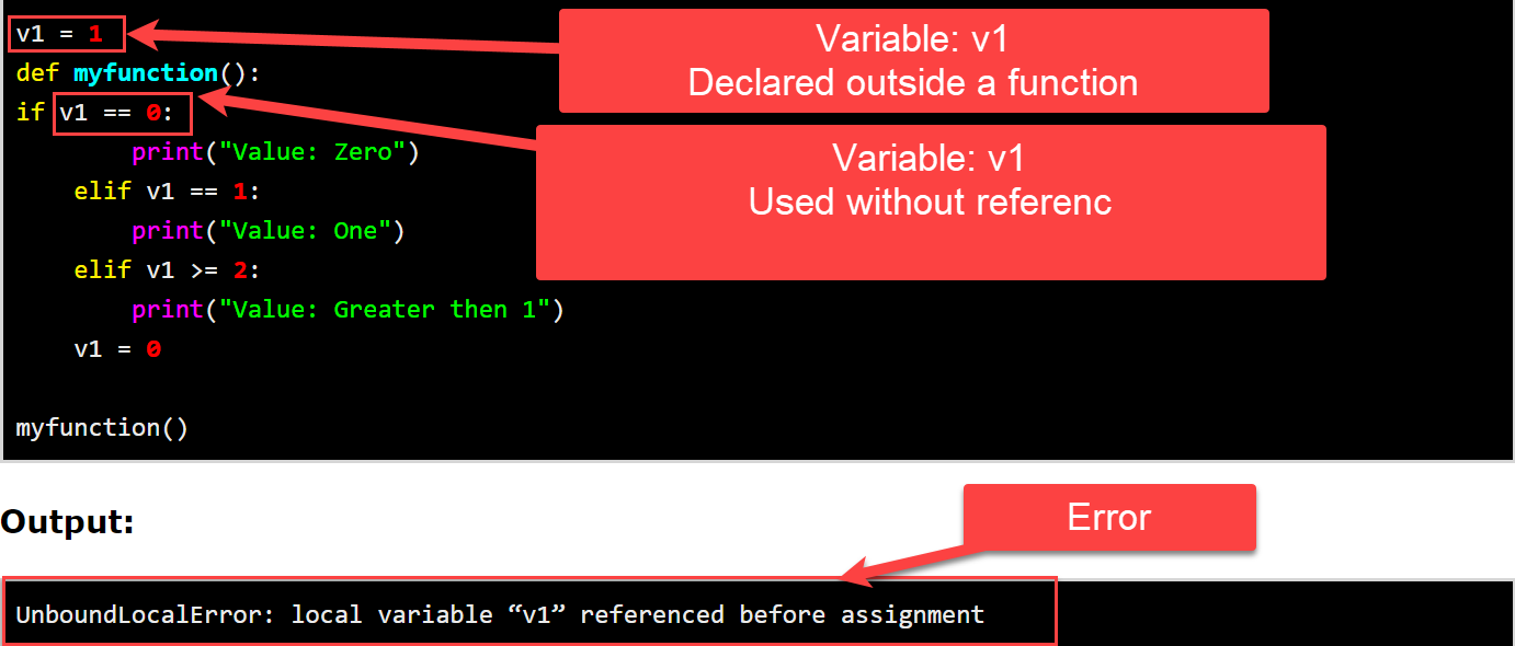 unboundlocalerror local variable referenced before assignment python