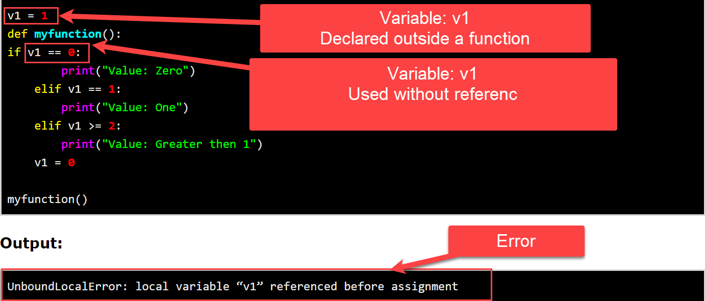 local variable 'config' referenced before assignment