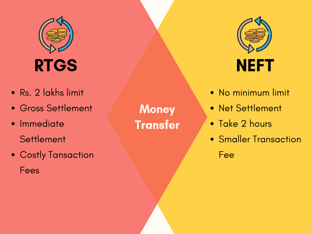 Difference Between Recruitment And Selection With Comparison Chart