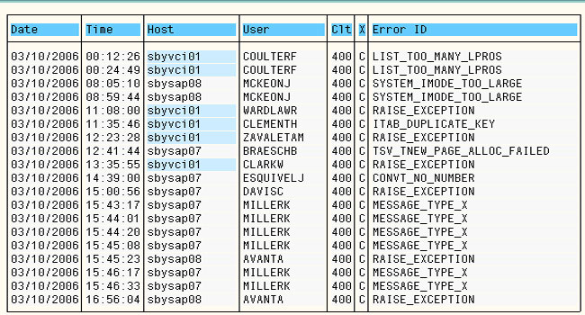 Sap hana sqldbc and maxdb error codes