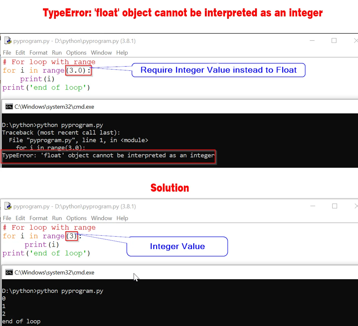 Typeerror: 'Float' Object Cannot Be Interpreted As An Integer