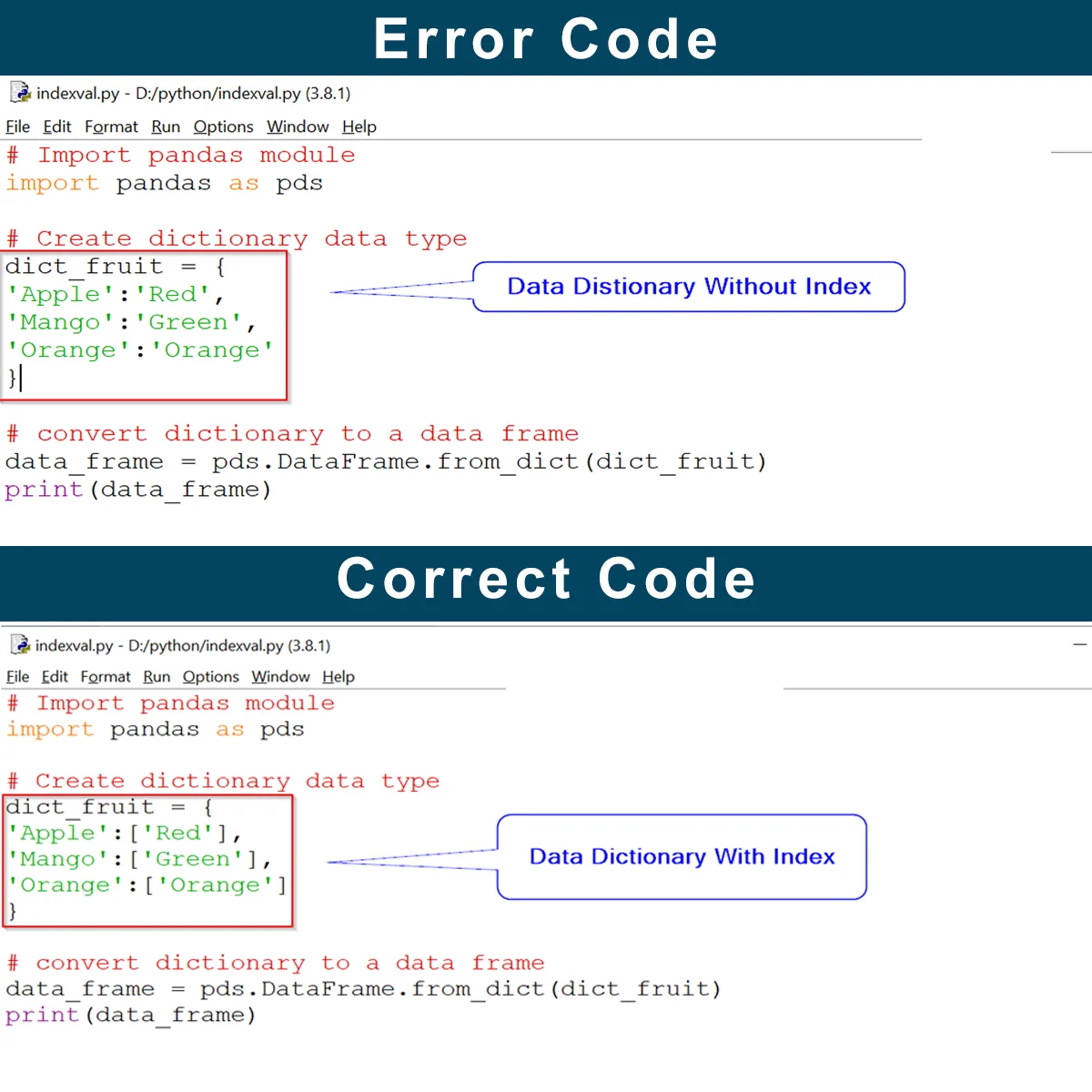 Valueerror If Using All Scalar Values, You Must Pass An Index