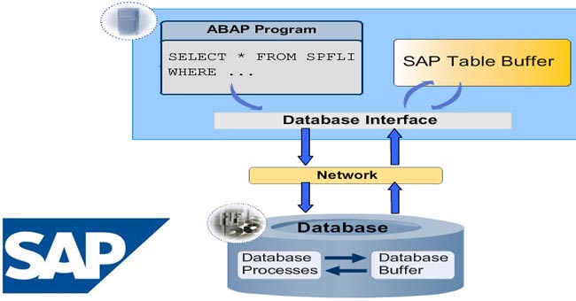 download graph transformation 9th international conference icgt 2016 in memory