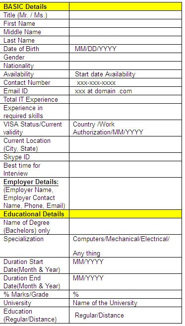 send salary requirements
