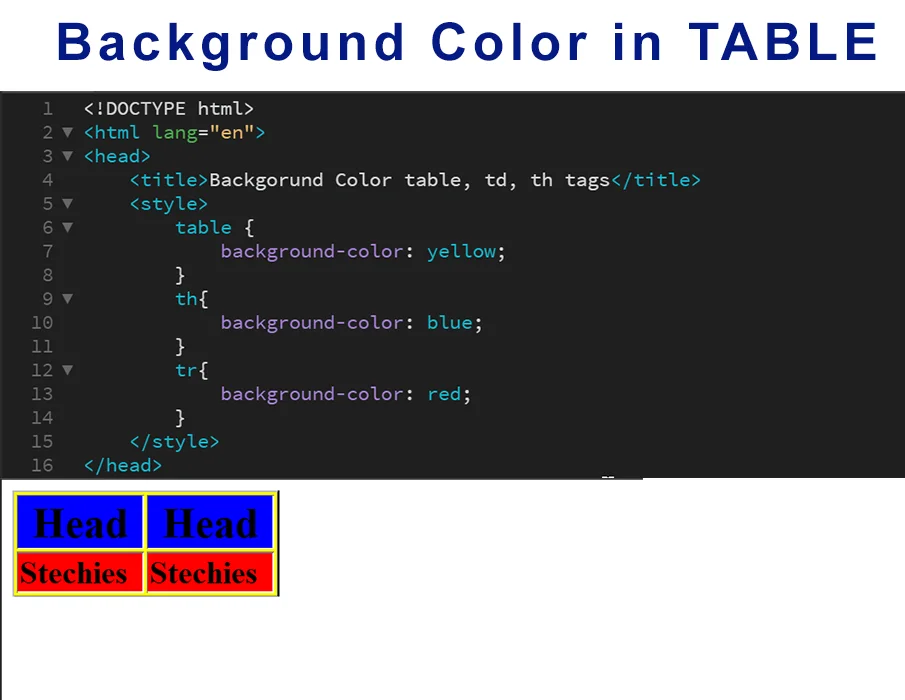 HTML Background Color - Set and Change