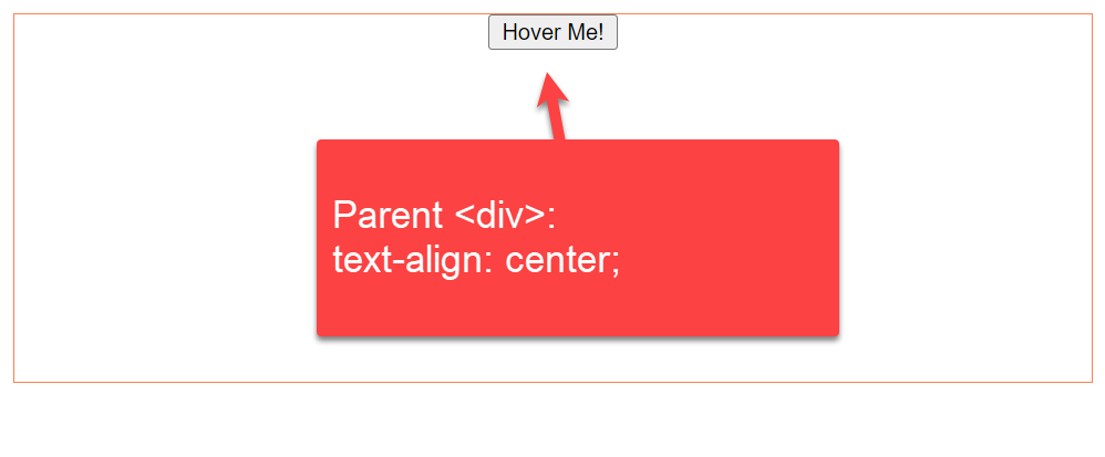 CSS Block - Align (Left, Center, Right)