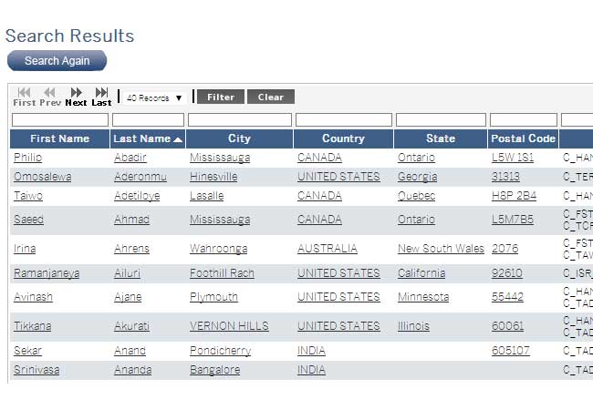 SAP Credential Manager