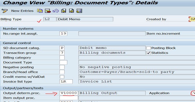 debit and credit memorandum