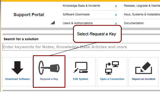 Install Sap License From Os