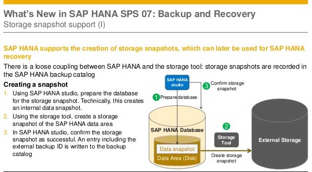 hana database backup and recovery interview questions and answer database interview questions