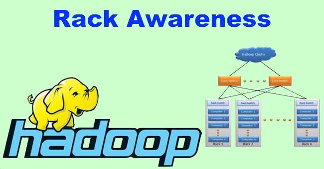 hadoop hdfs