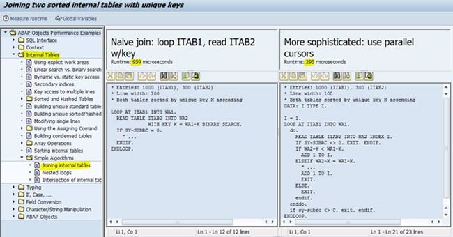 Sap inner join example Sap inner join example picture