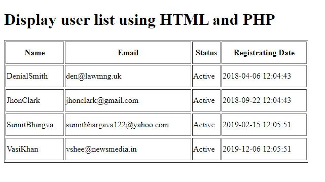 How Fetch Data From Database PHP and Display in HTML Table