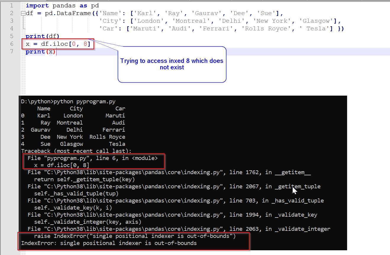 Indexerror: Single Positional Indexer Is Out-Of-Bounds Error