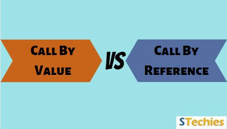 difference between call by value and call by reference in hindi